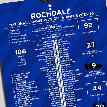 Rochdale 2025–26 National League Play–Off Winning Poster, 2 of 2