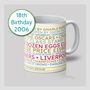 Personalised 18th Birthday Mug Gift 2006, thumbnail 11 of 12