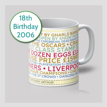 Personalised 18th Birthday Mug Gift 2006, 10 of 11