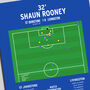 Shaun Rooney Goal Scottish League Cup Final 2021 St Johnstone Print, thumbnail 2 of 2