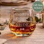 Personalised Father Of The Bride Glass, thumbnail 2 of 4