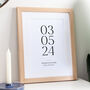 Special Date Paper Anniversary Print, thumbnail 1 of 2