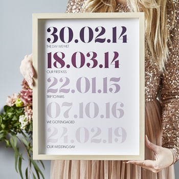 Personalised Special Dates Print, 6 of 8