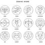 Personalised Zodiac Sign Round Leather Keyring, thumbnail 5 of 5