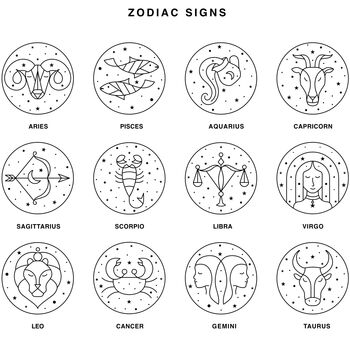 Personalised Zodiac Sign Round Leather Keyring, 5 of 5