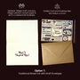 Magical Greeting Card For Wizard Hero Boyfriend Husband Birthday Anniversary, thumbnail 3 of 7