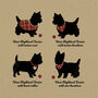 One Or Two West Highland Terriers Personalised Print, thumbnail 2 of 12