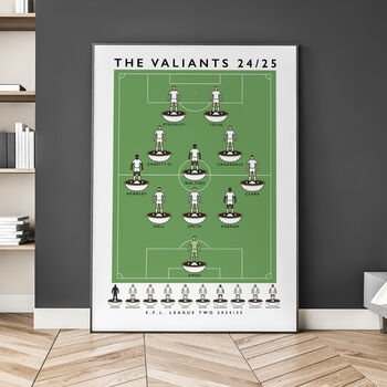 Port Vale The Valiants 24/25 Poster, 3 of 7