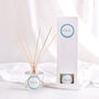 Luxury Pamper And Candle Set, thumbnail 3 of 12