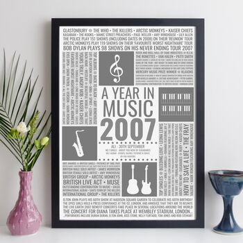 Personalised 18th Birthday Print 2006 2007 Music Year Gift, 3 of 12