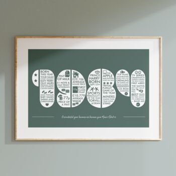 Personalised Memories Of The Year You Were Born Print, 9 of 12
