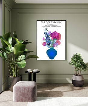 Personalised Family Friend Birth Flowers Custom Print, 4 of 8