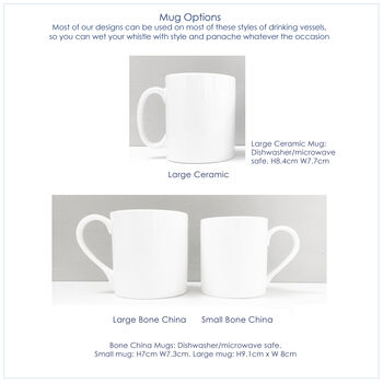 Make It Your Own Personalised Mug, 4 of 4