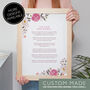 Personalised 'Use Your Own Words' Floral Print, thumbnail 12 of 12