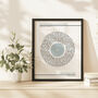 Favourite Song Personalised Print | Father's Day Gift, thumbnail 1 of 2