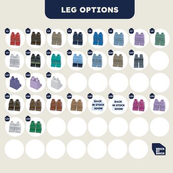 Personalised Lego® Brick Custom Minifig And Display: Photo Gift Keepsake, 11 of 12