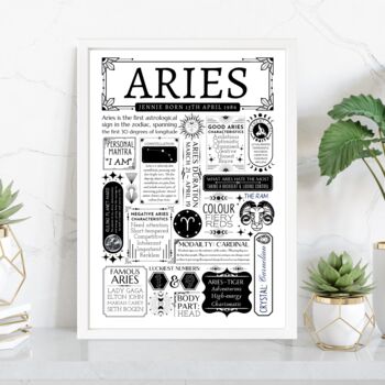 Personalised Aries Horoscope Star Sign Print, 5 of 9