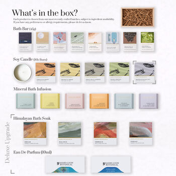 Personalised Relaxation And Wellness Pamper Gift Set, 10 of 11