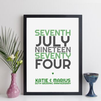 Personalised Anniversary Date Print With Names Gift, 3 of 12