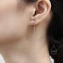 Sterling Silver Tiny Forget Me Not Flower Ear Threaders, thumbnail 3 of 10