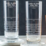 Long Island Iced Tea Highball Glass Cocktail Gift For Women, thumbnail 3 of 4