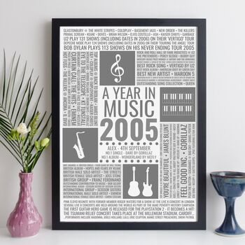 Personalised 20th Birthday Print Year Music Gift 2005, 8 of 11