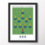 Kilmarnock 2012 Scottish League Cup Poster, thumbnail 8 of 8