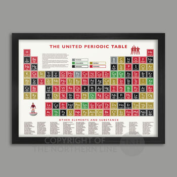 Manchester United Fc Periodic Table Print, 2 of 5