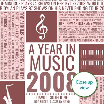 Personalised 18th Birthday Print 2008 Music Year Gift, 11 of 12