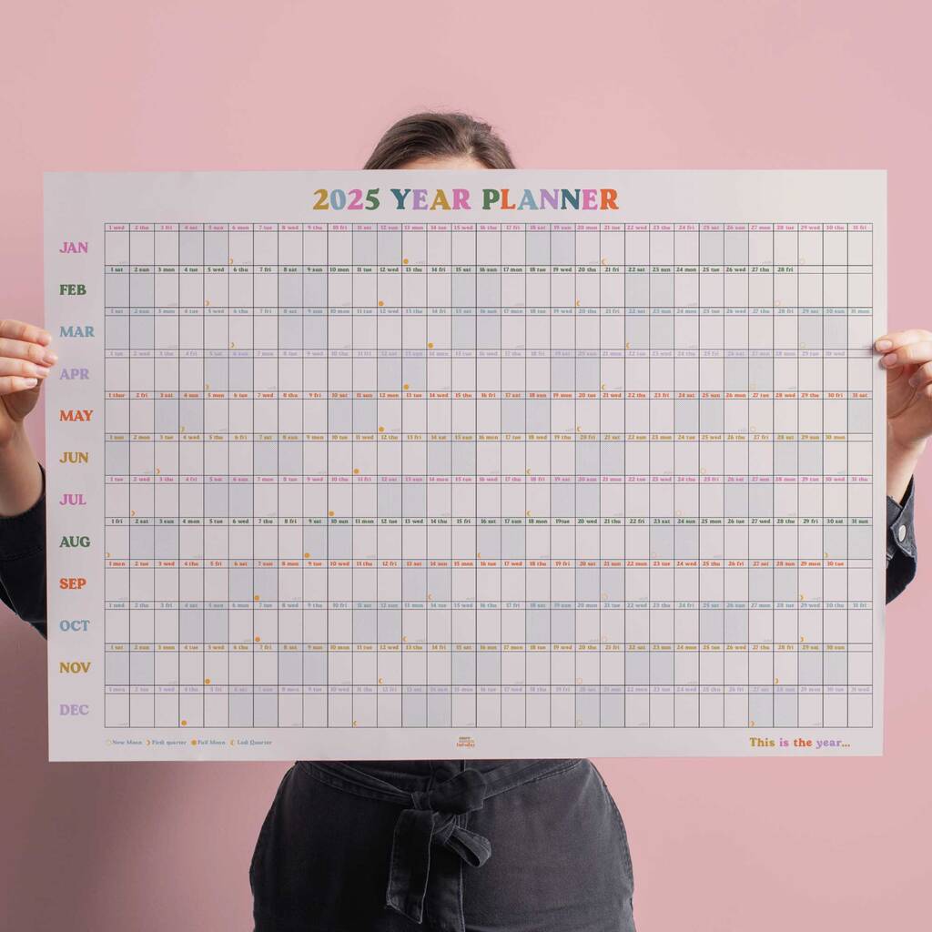 2025 Year Wall Planner Landscape This Is The Year By Good Tuesday