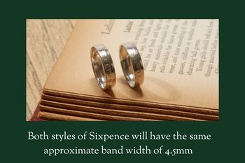 British Sixpence Sterling Silver Coin Ring, 6 of 12