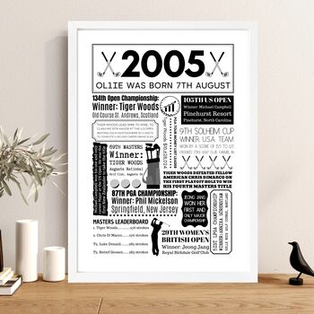 2005 Personalised 21st Birthday Golf Fact Print, 2 of 10