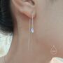 Sterling Silver Moonstone Droplet Ear Threader Earrings, thumbnail 3 of 11