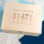 Personalised Birth Flower Memory Box Birthday Gift For Gran, thumbnail 3 of 12