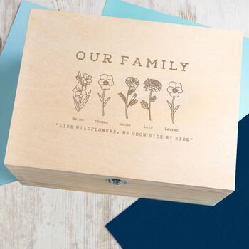 Personalised Birth Flower Memory Box Birthday Gift For Gran, 3 of 12