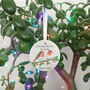 Robin Couple Personalised Memorial Christmas Decoration, thumbnail 4 of 7