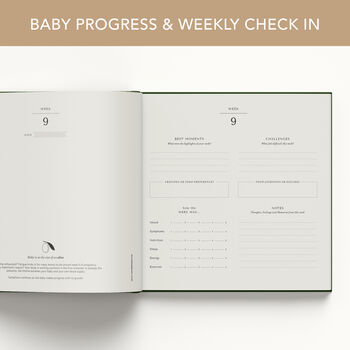 Bump Journal – Pregnancy Journal, 40 Weeks Of Memories, 12 of 12