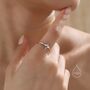 Tiny Manta Ray Ring In Sterling Silver, thumbnail 4 of 11