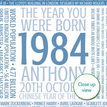 Personalised 40th Birthday Facts Year 1984 Print Gift, 4 of 12