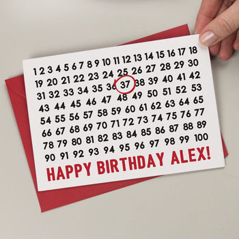 Numbers Birthday Card, 4 of 4