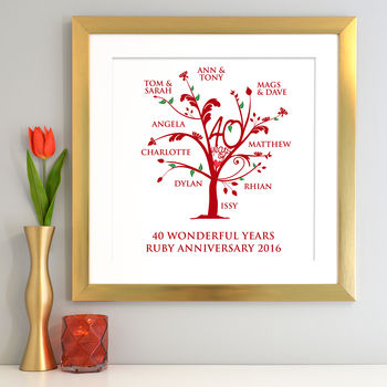 Personalised Ruby Anniversary Family Tree Print, 7 of 12