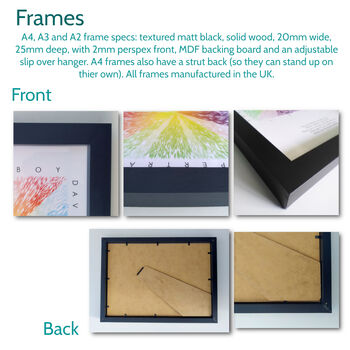 Mum Books Print Personalised Gift, 4 of 12