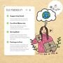 Build Your Own Eco Pamper Box, thumbnail 12 of 12