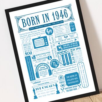 Born In 1946 Personalised 80th Birthday Fact Poster, 5 of 9