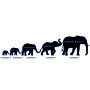 Personalised Elephant Family Door Mat, thumbnail 2 of 2