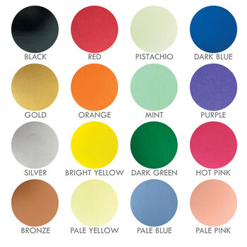 Big Number Personalised 60th Birthday Card, 3 of 4