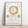 Personalised Keepsake Birth Print Lion Move Mountains, thumbnail 5 of 6