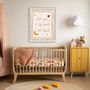 Set Of Two Moon And Love Quote Nursery Art Prints, thumbnail 4 of 4