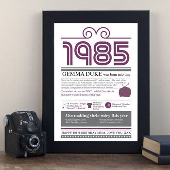 Personalised 40th Birthday Gift Print Life In 1985, 2 of 9