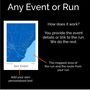 Any Marathon Or Running Event Map Route Print, thumbnail 4 of 12